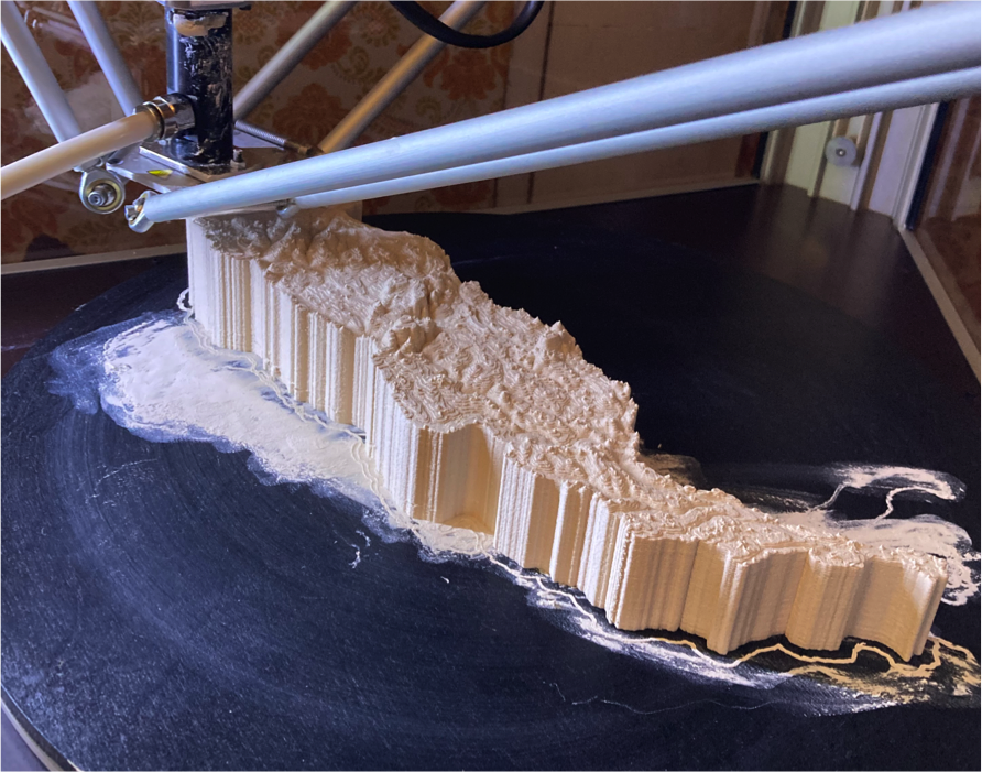 Rios_printing_process