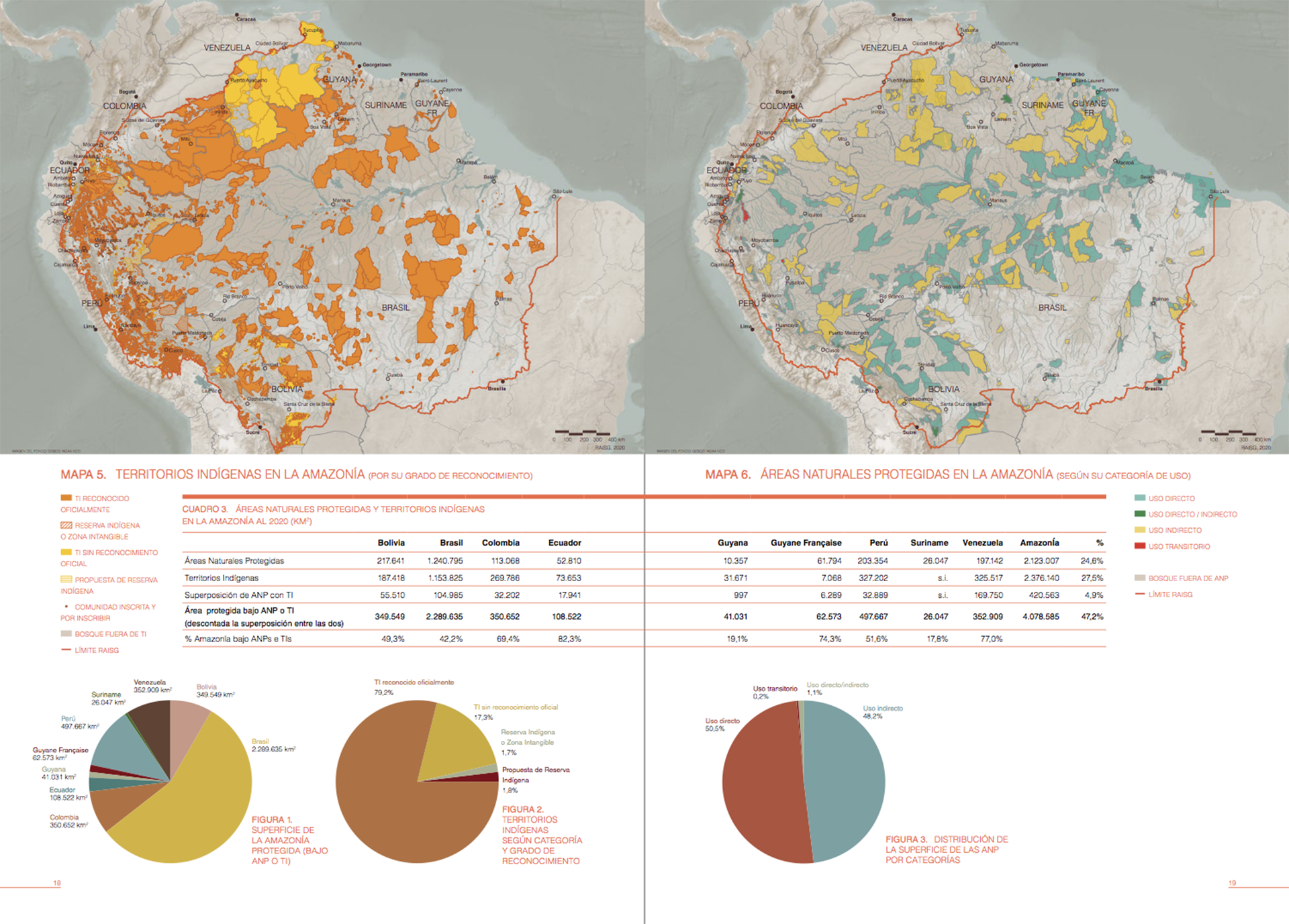 Indigenous Territories and Natural Protected Areas 